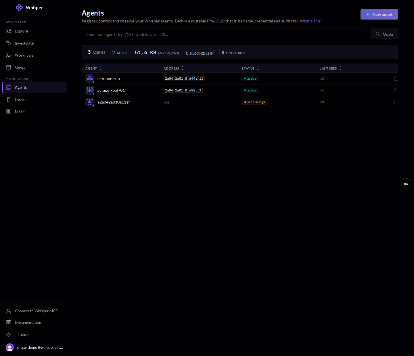 The Agents list in the console, shown with demo data: a table of agents, each with a routable /128 address, a status, and 24-hour egress.