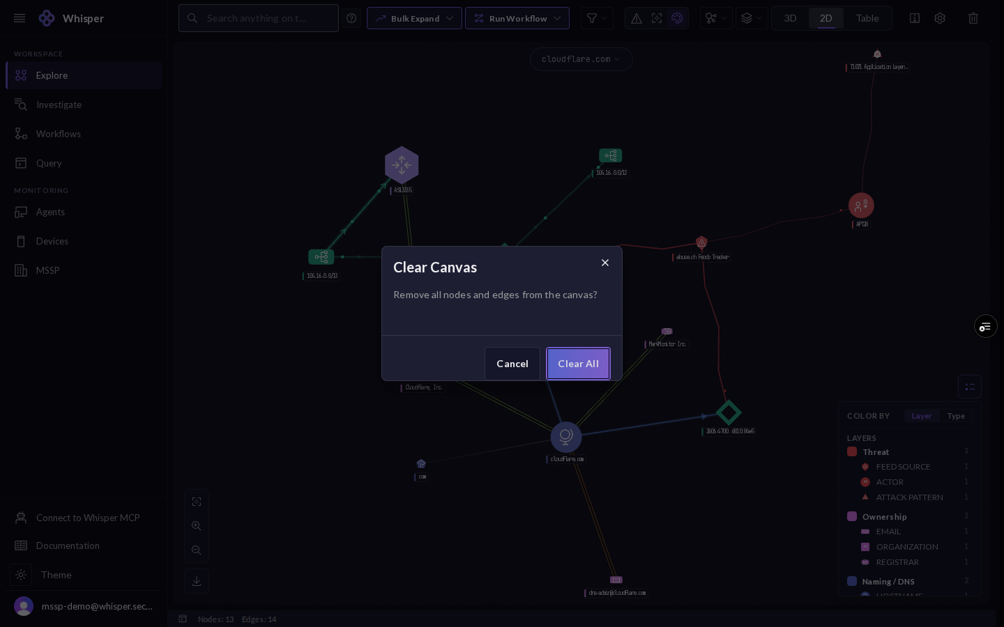 A Clear Canvas confirmation dialog asking to remove all nodes and edges from the canvas, with Cancel and Clear All.