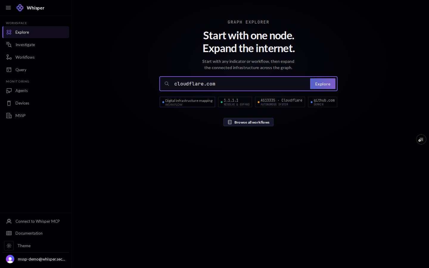 The Explore search box with a domain typed in, ready to expand into the graph.